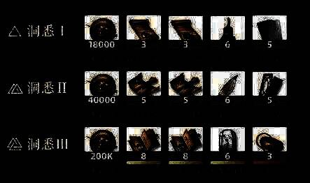 洞悉材料相关图片