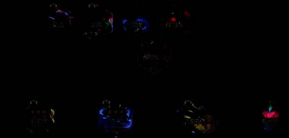 金铲铲之战S14分析师妖姬阵容组成图片