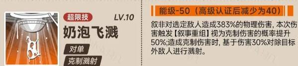 叙非超限技技能相关图片
