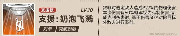叙非支援技技能相关图片