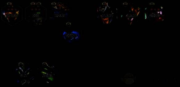 金铲铲之战s14赛博堡垒阵容组成图片