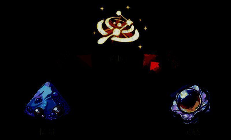 星壳与权能结合画面