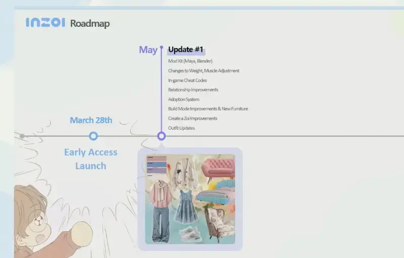 《inZOI(云族裔)》相关图片1