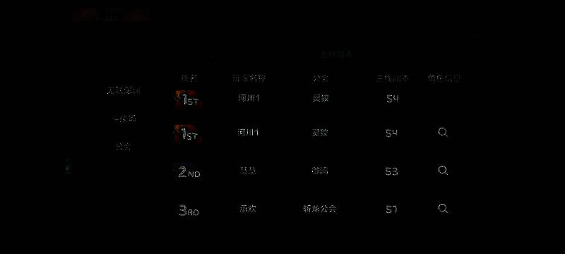 阿比斯少年冒险团大锤武器相关图片