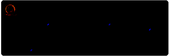 加里奥技能展示画面