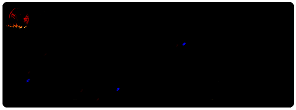 德莱文技能展示图片