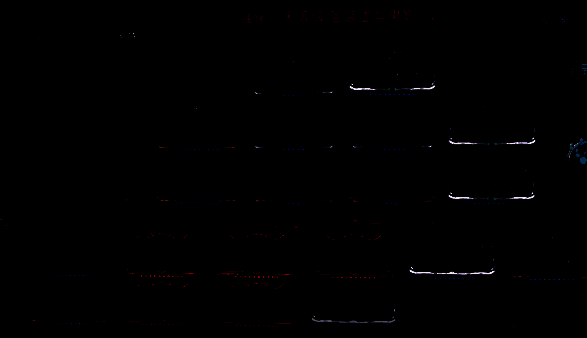 星际战甲爪子配卡相关配图4