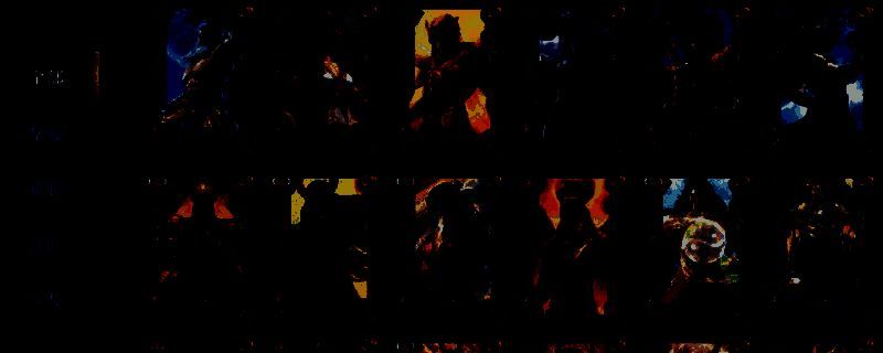 《诸神竞技场》相关图片1