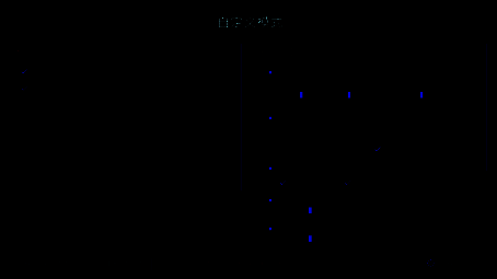 《孤星猎人》游戏模式画面