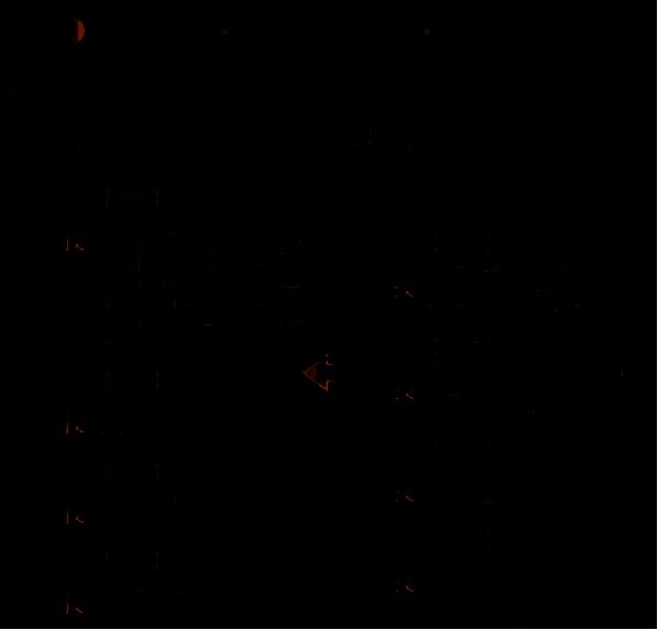 乱世王者骑射手相关图片1