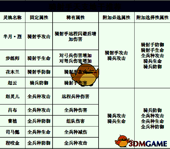 芈月烈搭配相关图片