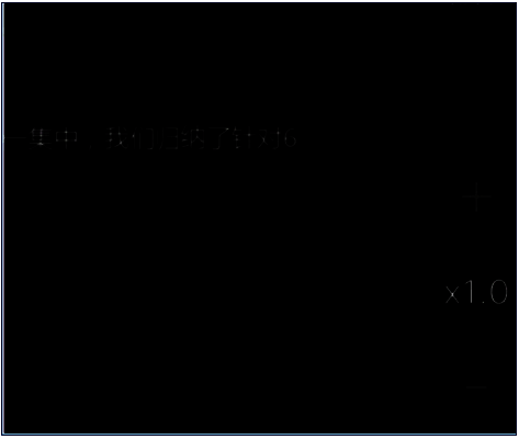 显示播放速度控制按钮配图