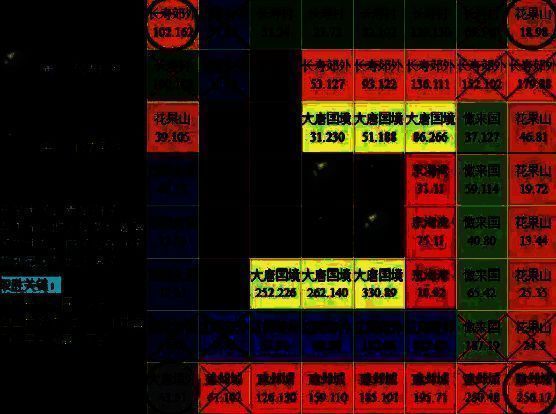 《梦幻西游》慈心渡鬼棋盘示意图