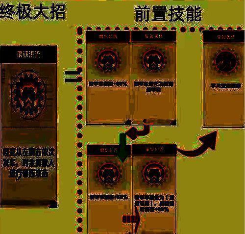 向僵尸开炮闪电系技能合成图表