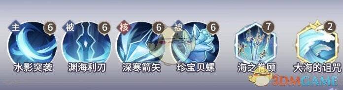 永夜降临复苏阵容相关图片