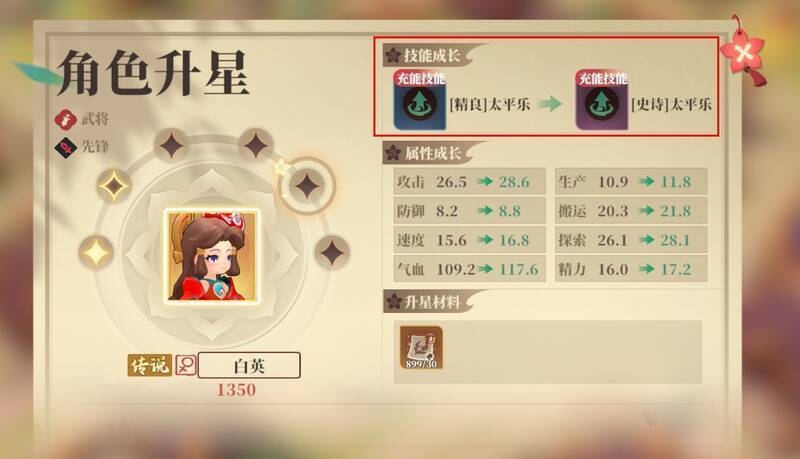 角色升星提升技能品质相关图片