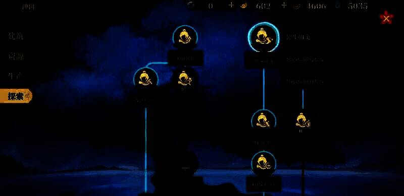 区域探索系列科技另一张相关图片