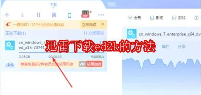 迅雷相关展示图