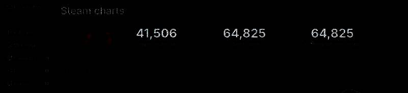 《刺客信条：影》相关图片2
