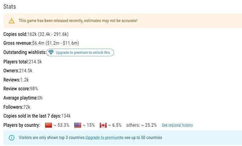 《双影奇境》相关图片2