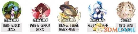 11s阵容相关展示图片