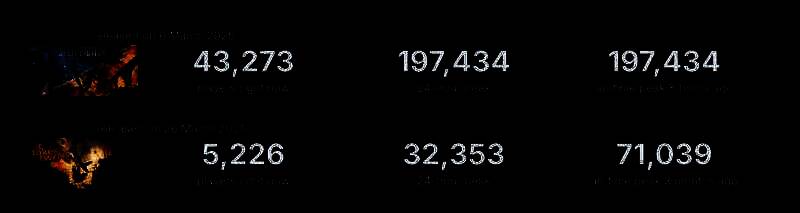 《双影奇境》相关画面2