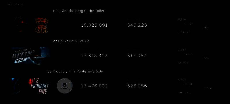 Steam每日特惠相关图片2