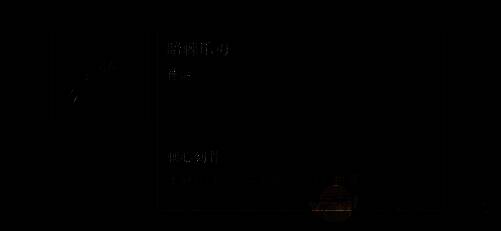 暗棘爪刃神器图片