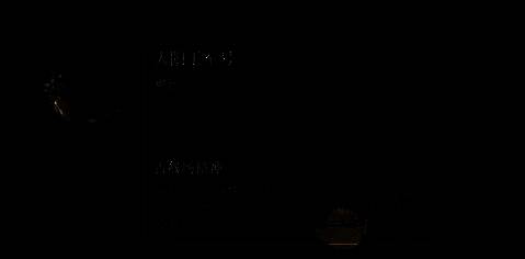 太阳王军号神器图片