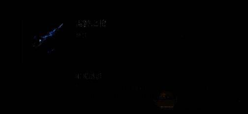 雷神之枪神器图片