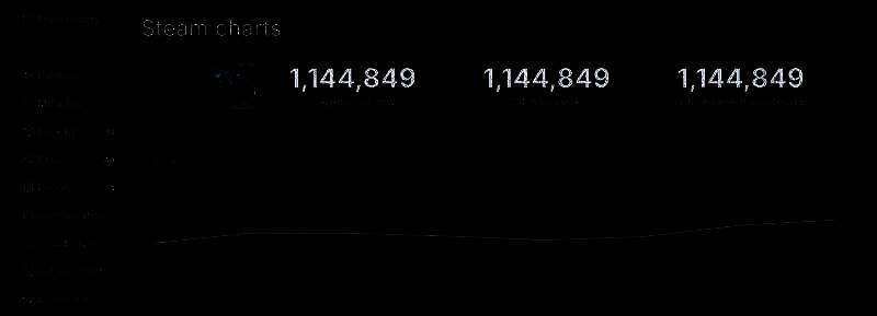 《怪物猎人：荒野》游戏相关画面2