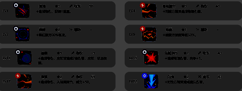 星光狮战斗场景或技能展示图片