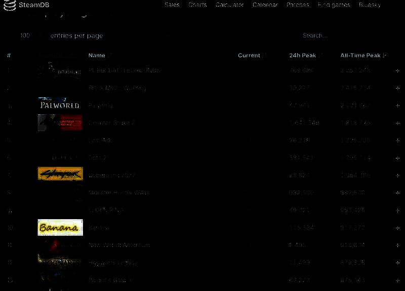 《怪物猎人：荒野》相关图片2