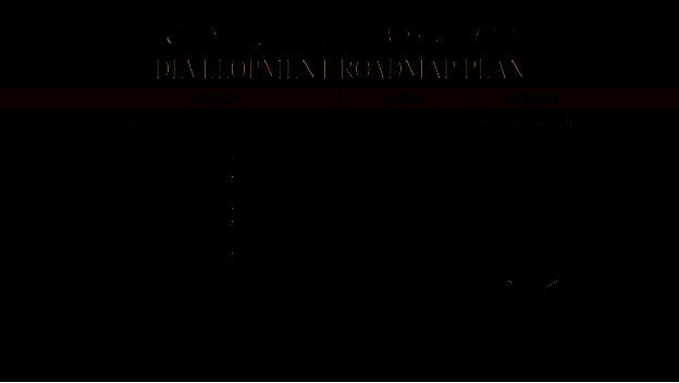 文明VII相关图片