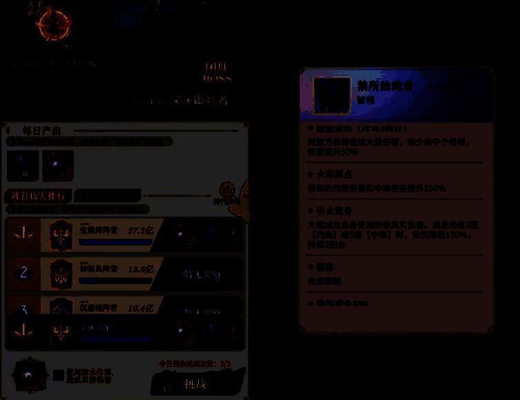 永夜降临复苏暗流四伏玩法指南配图