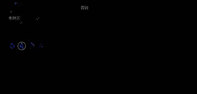 卡琳娜旋舞刀技能相关图片