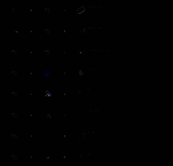 金铲铲之战S14大棒装备合成图