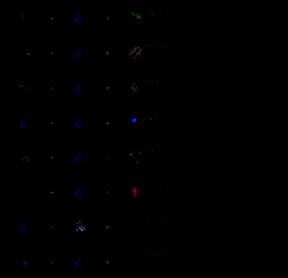 金铲铲之战S14女神泪装备合成图