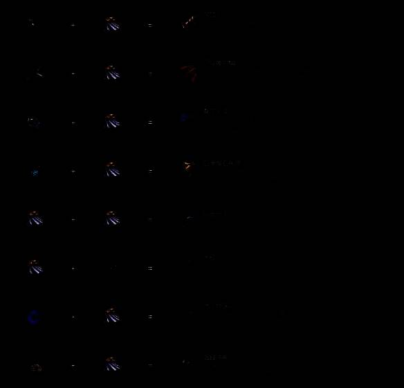 金铲铲之战S14负极斗篷装备合成图