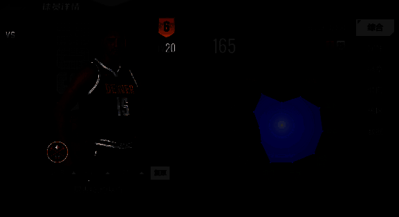 约季奇在美职篮全明星游戏中的画面