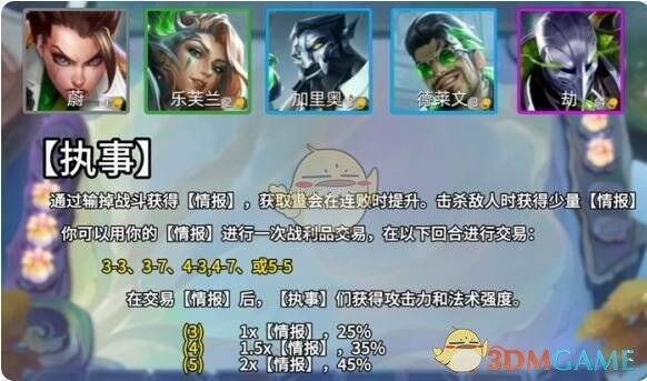 金铲铲之战S14执事羁绊运营相关图片