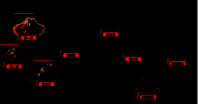 《推币勇者》新品节开放内容1