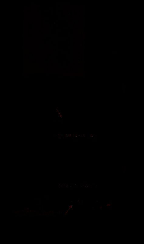 返回起始点调整开关图