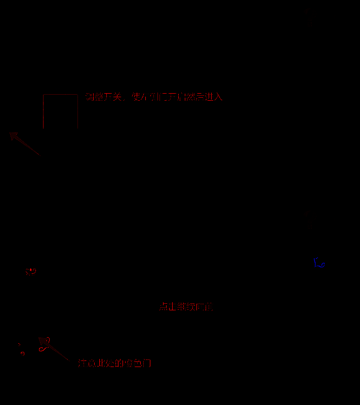开启密道后场景图