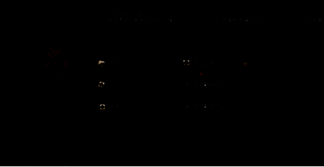 最强转生游戏截图2