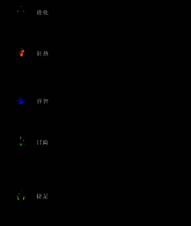 中立物品宝物与附魔选择界面