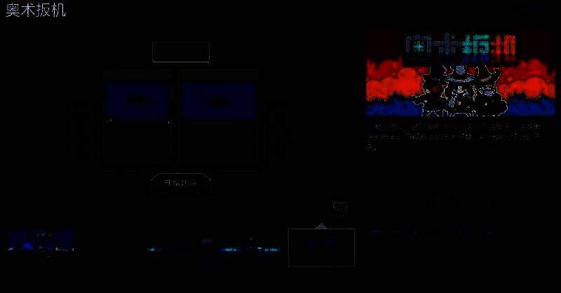 《奥术扳机》相关宣传图
