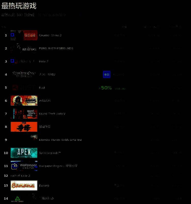 《天国：拯救2》相关图片2