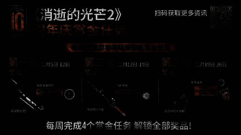 《消逝的光芒2》蛇年奖励物品展示