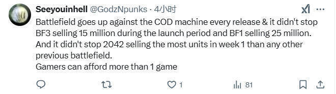 游戏销售数据相关图片